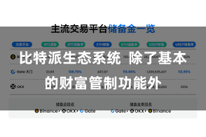 比特派生态系统 除了基本的财富管制功能外